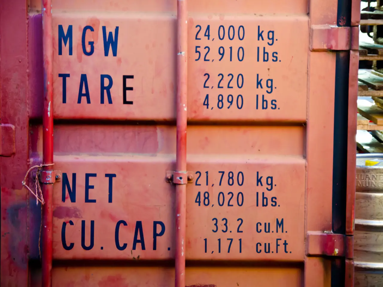 Variation in Hashing and Cryptographic Encryption Methods