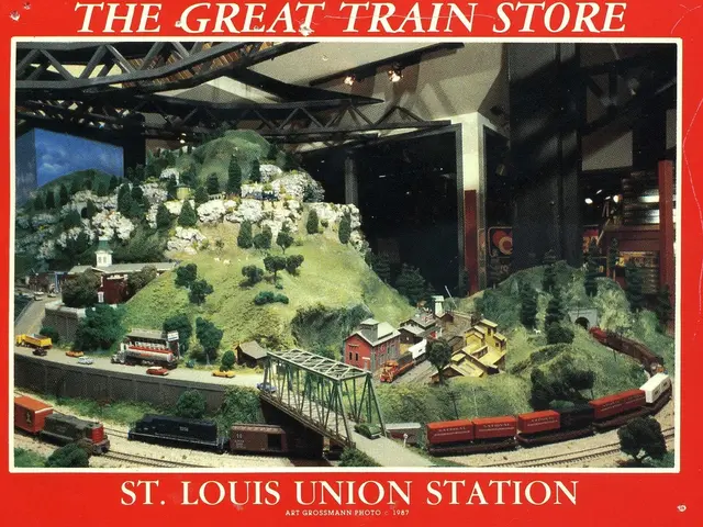 Strategic Elements rearranged