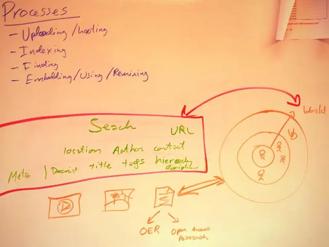 AI Developed by Google Deciphers Ancient Roman Inscriptions, Impresses Historians with Stunning...