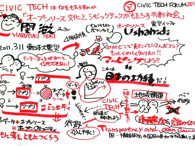 Studio Ghibli-inspired visuals generated by ChatGPT stir debates over intellectual property rights