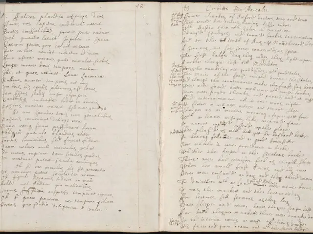 Utilizing ChatGPT for brainstorming, composing, and preserving my unique style