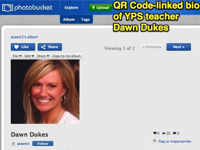 Achieving and surpassing social media objectives in the year 2025: A guide