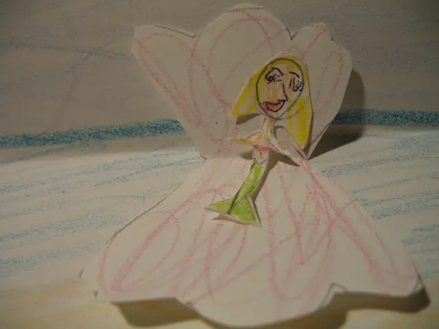 Unleash Your Artistic Flair with WordPress Themes for Artists in 2024