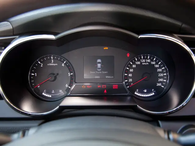 Here we can see gauges inside a car and there is a picture of a car on the screen.
