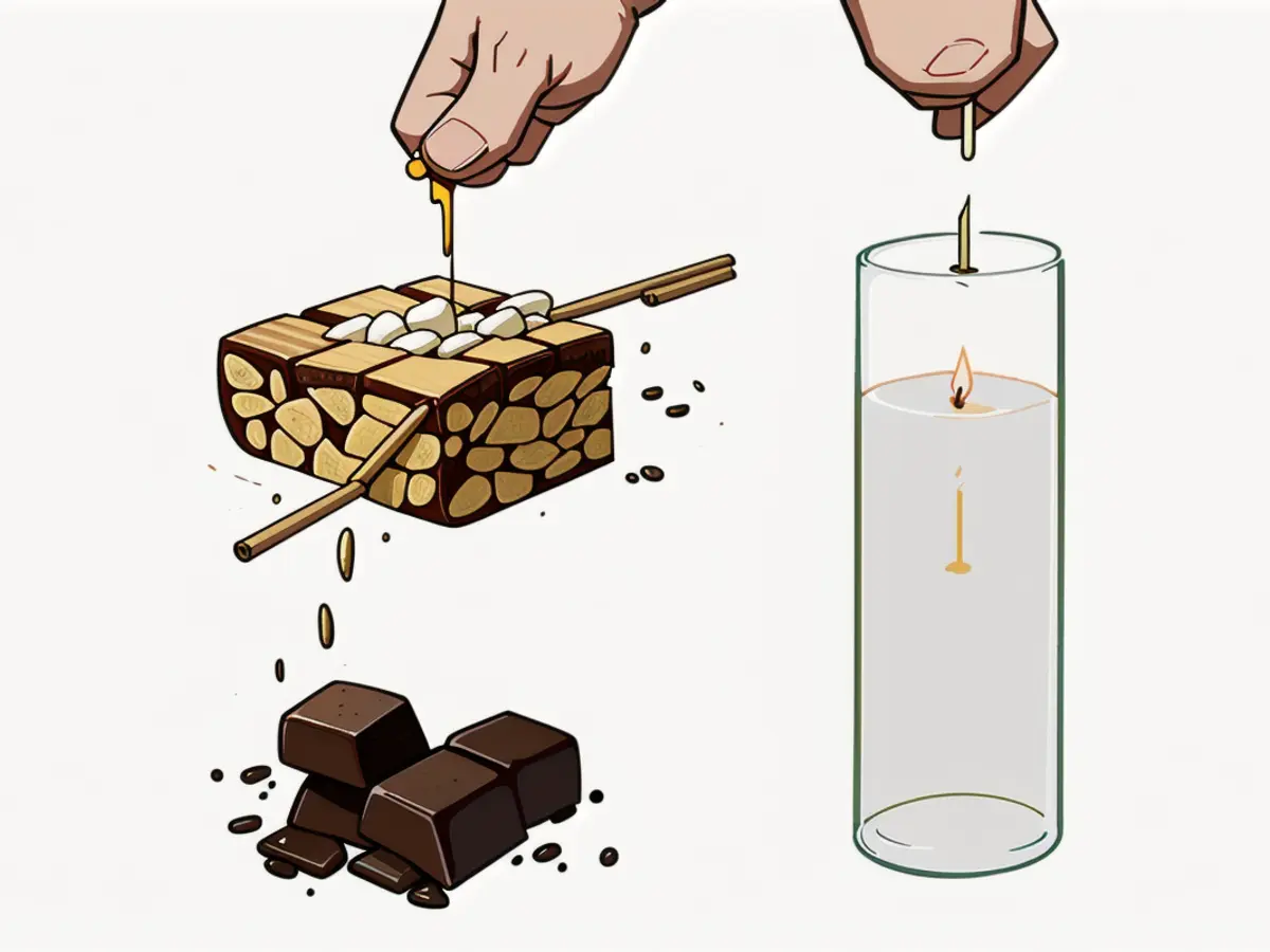 S'more ingredients: Marshmallows, graham cracker squares, chocolate chunks, a tealight candle, and four long wooden sticks. Perfect for crafting miniature campfire treats.